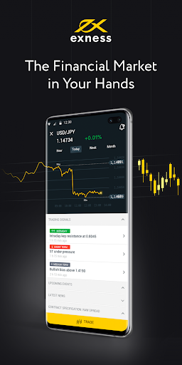 Understanding Exness Forex & Cfds A Complete Guide